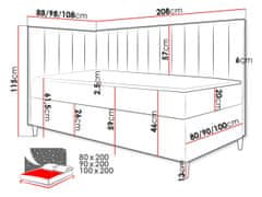 Veneti Boxspringová jednolůžková postel 80x200 ROCIO 3 - bílá ekokůže / khaki, levé provedení + topper ZDARMA