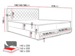 Veneti Manželská kontinentální postel 140x200 VELEN - šedá + topper ZDARMA