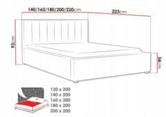 Veneti Jednolůžková postel s úložným prostorem a roštem 120x200 TARNEWITZ 2 - krémová