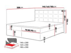 Veneti Moderní hotelová postel 140x200 BALJA 1 - růžová + topper ZDARMA