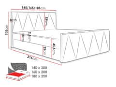 Veneti Americká manželská postel 140x200 RANON 2 - růžová + topper ZDARMA