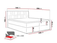 Veneti Americká manželská postel 140x200 TOMASA 3 - růžová + topper ZDARMA