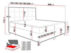 Veneti Hotelová jednolůžková postel 120x200 SAUL - tmavá růžová + topper ZDARMA