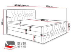 Veneti Boxpringová manželská postel s úložným prostorem 180x200 ENNIS - šedá + topper ZDARMA