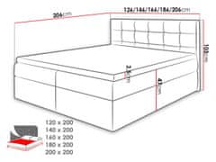 Veneti Boxpringová manželská postel 160x200 CLARA - černá ekokůže + topper ZDARMA