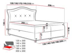 Veneti Kontinentální manželská postel 180x200 VARIEL 1 - světlá modrá + topper ZDARMA