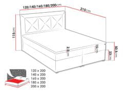 Veneti Manželská kontinentální postel 140x200 GOSTORF 2 - šedá 1 + topper ZDARMA