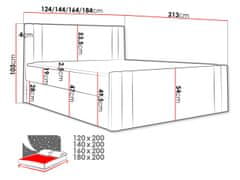 Veneti Americká manželská postel 140x200 VITORIA - modrá + topper ZDARMA