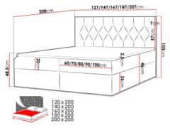 Veneti Americká jednolůžková postel 120x200 SENCE 1 - hnědá + topper ZDARMA