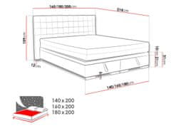 Veneti Čalouněná manželská postel s úložným prostorem 140x200 MARNE 1 - šedá