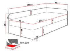 Veneti Válenda 90x200 ALEP - šedá, pravé provedení