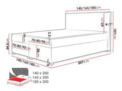 Veneti Americká manželská postel s vysokým čelem 140x200 PITEA - hnědá 2 + topper ZDARMA