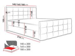 Veneti Americká čalouněná manželská postel 180x200 RANON 1 - růžová + topper ZDARMA