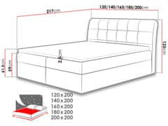 Veneti Hotelová manželská postel 200x200 LUPE - béžová ekokůže + topper ZDARMA