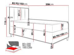 Veneti Hotelová jednolůžková postel 80x200 ROCIO 1 - bílá ekokůže / žlutá, levé provedení + topper ZDARMA