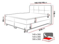 Veneti Boxspringová postel 160x200 CAMRIN - šedá + topper ZDARMA