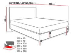 Veneti Čalouněná manželská postel 140x200 NECHLIN 3 - světlá šedá