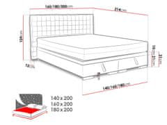 Veneti Čalouněná manželská postel s úložným prostorem 140x200 MARNE 2 - šedá