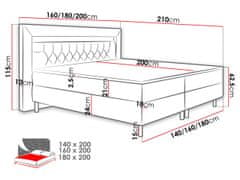 Veneti Boxpringová postel s LED osvětlením 140x200 DELBIN - šedá + topper ZDARMA