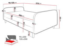 Veneti Jednolůžková čalouněná postel s čelem 90x200 PELLO 3 - růžová