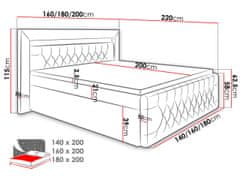 Veneti Boxpringová postel s LED osvětlením a úložným prostorem 180x200 DELBIN - šedá + topper ZDARMA