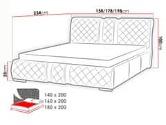 Veneti Čalouněná manželská postel 180x200 ZOILA - bílá ekokůže