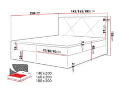 Veneti Kontinentální manželská postel 160x200 BALJA 4 - šedá + topper ZDARMA