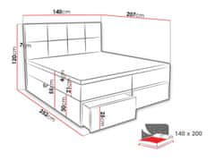 Veneti Manželská boxpringová postel 140x200 LUGAU - bílá ekokůže