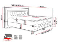 Veneti Boxpringová manželská postel s LED osvětlením 160x200 DELBIN - šedá + topper ZDARMA