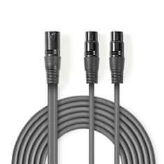 Nedis XLR symetrický kabel XLR 3pin zástrčka - 2x XLR 3pin zásuvka, 1.5 m (COTH15025GY15)