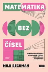 Milo Beckman: Matematika bez čísel - Ilustrovaný průvodce strukturami a vzory, kterým říkáme „matematika“