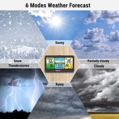 ThermoPro TP280 digitální bezdrátová meteostanice