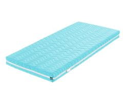 Relaxdream Mall Shuffle Blue 14 - 90x210 cm