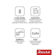 Ravak TD F 065.20 Podomítková s přepínačem pro R-box, black X070158 - Ravak