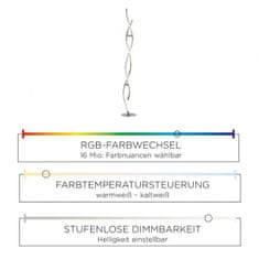 PAUL NEUHAUS LEUCHTEN DIREKT is JUST LIGHT Stojací svítidlo, barva ocel, RGB, dálkový ovladač, stmívatelné, App MEDION RGB plus 2700-5000K