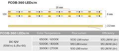 HADEX LED pásek 8mm bílý denní, FCOB 360 LED/m, IP20, cívka 5m