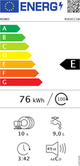 Romo MYČKA RVD4511W + 4 roky záruka po registraci