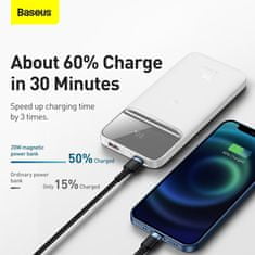 BASEUS powerbanka bezdrátová magnetická verze 2022, 10000mAh, 20W, bílá