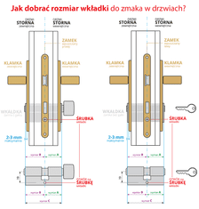 ISEO Vložka 30/65 nikl satén 5klu ATEST 5.2. B R6 iseo