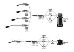 Levior Sada pajecí - hořák LPG (PB) 3kW 300mm, hadice 2m