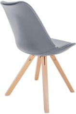 BHM Germany Jídelní židle Sofia II, syntetická kůže, šedá