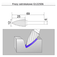 Sherman Fréza špičatá12x25x69x6 G122506 tvrdokovová 