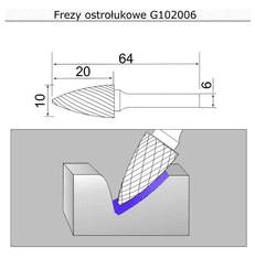 Sherman Fréza špičatá se stopkou 8x20x64x6 G082006 tvrdokovová 