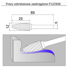 Sherman Fréza oblá se stopkou 12x25x69x6 F122506 tvrdokovová