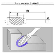Sherman Fréza oválná se stopkou 10x16x60x6 E101606 tvrdokovová