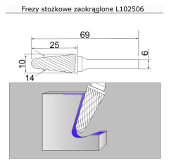 Sherman Fréza kuželová zaoblená se stopkou 10x25x69x6 L102506 tvrdokovová