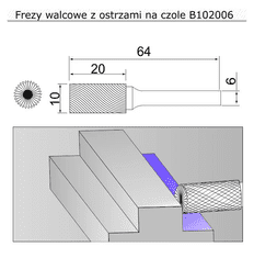 Sherman Fréza válcová čelní se stopkou 10x20x64x6 B102006 tvrdokovová