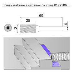 Sherman Fréza válcová čelní se stopkou 12x25x69x6 B122506 tvrdokovová