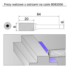 Sherman Fréza válcová čelní se stopkou 8x20x64x6 B082006 tvrdokovová