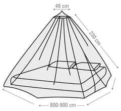 Abbey Camp Moskytiéra Light síť proti hmyzu